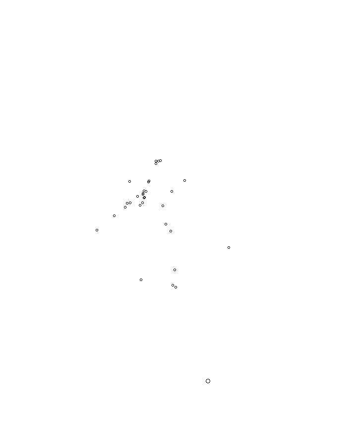 Overlay Image