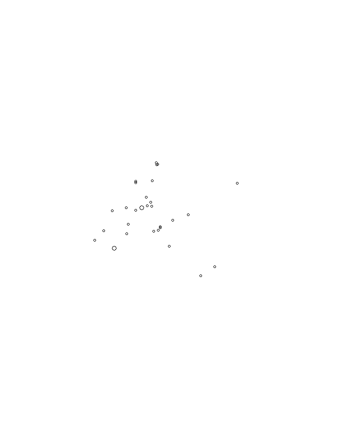 Overlay Image