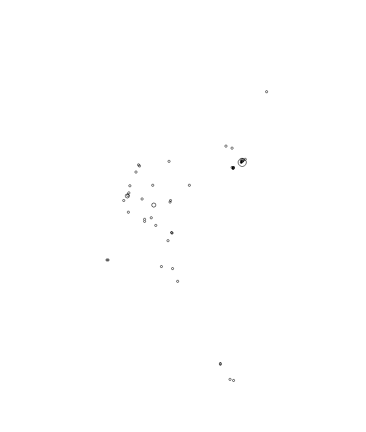 Overlay Image