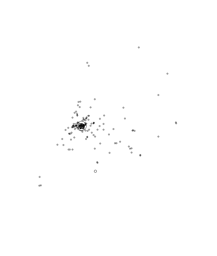 Overlay Image