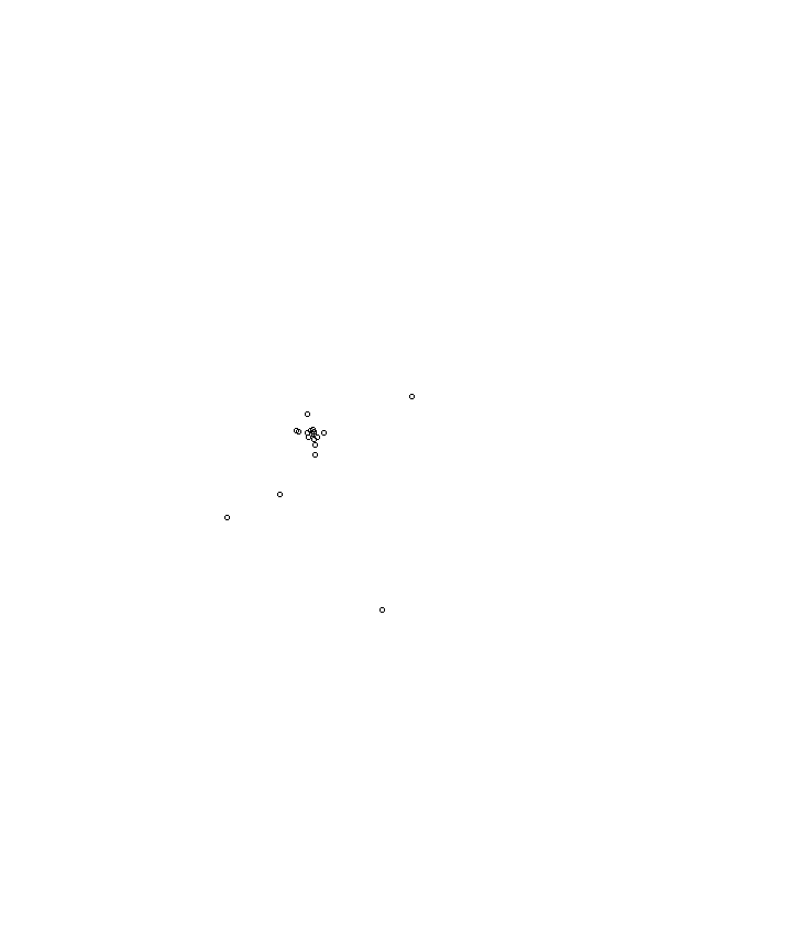 Overlay Image