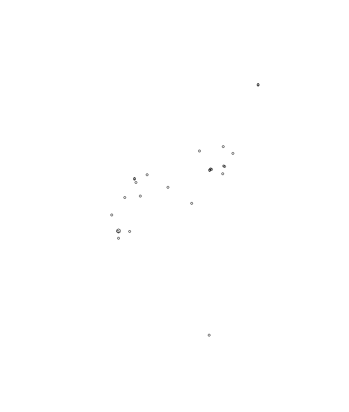 Overlay Image