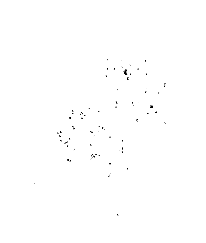 Overlay Image