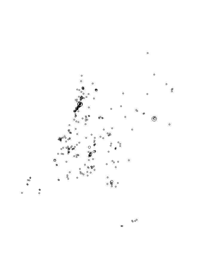 Overlay Image