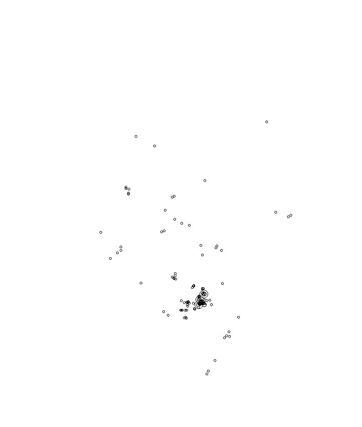 Overlay Image