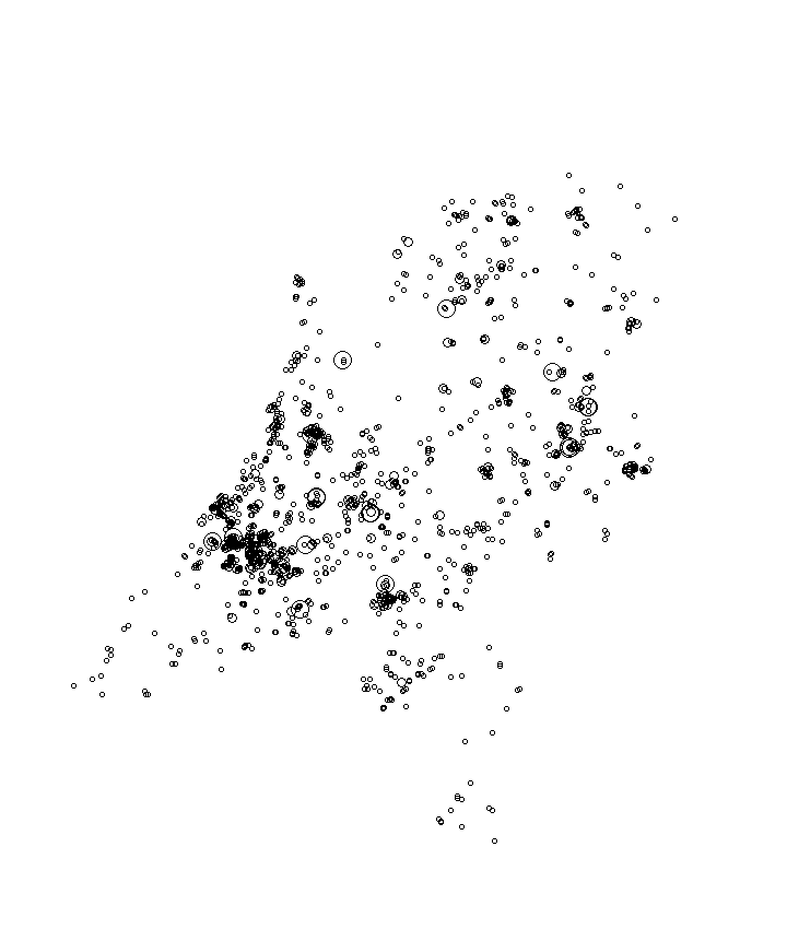 Overlay Image
