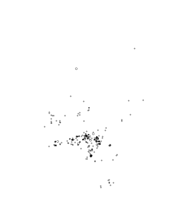 Overlay Image