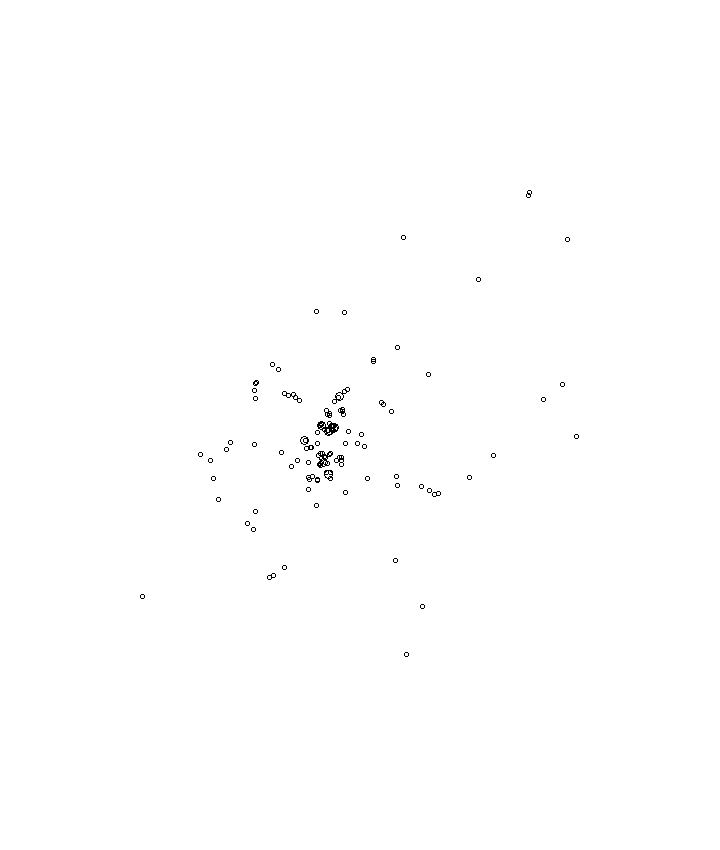 Overlay Image