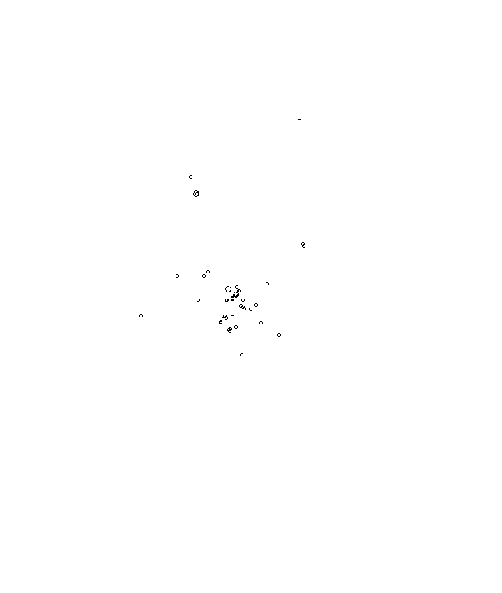 Overlay Image