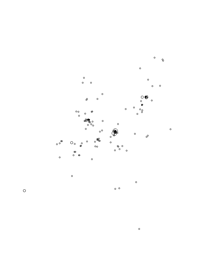 Overlay Image