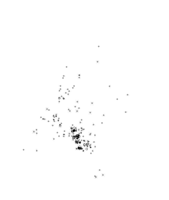 Overlay Image