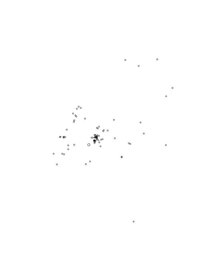 Overlay Image
