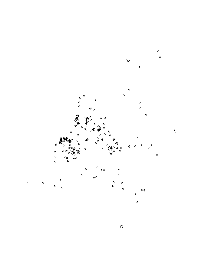 Overlay Image