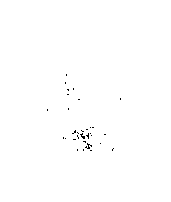 Overlay Image