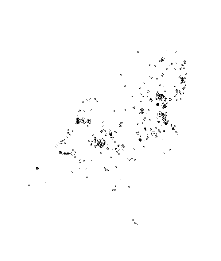 Overlay Image
