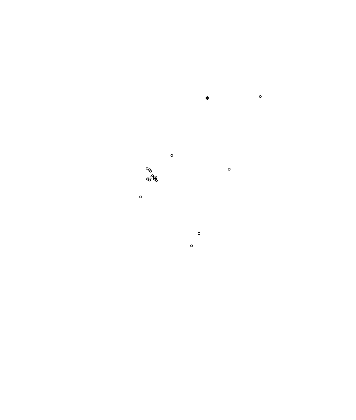 Overlay Image