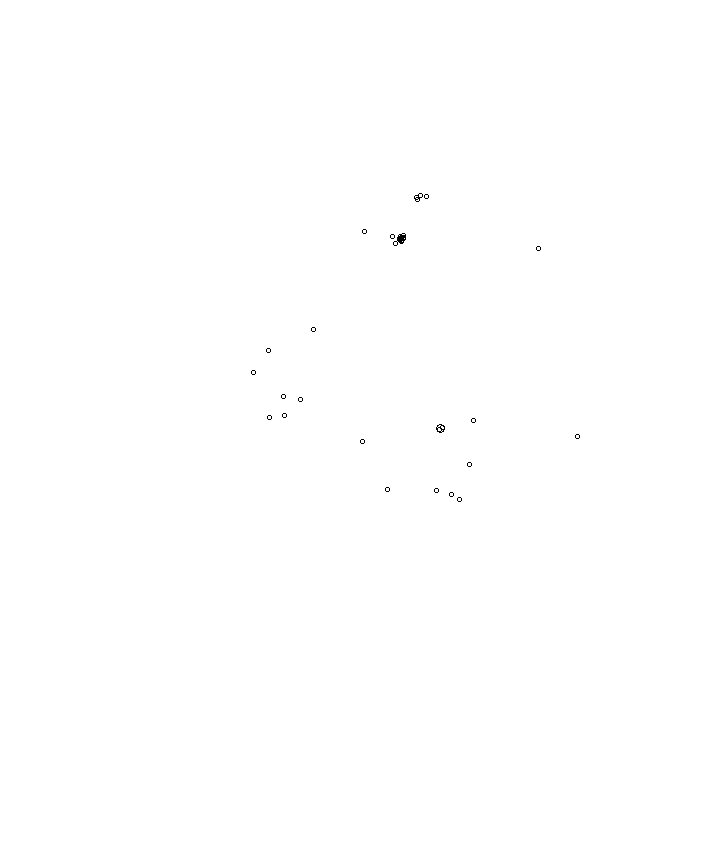 Overlay Image
