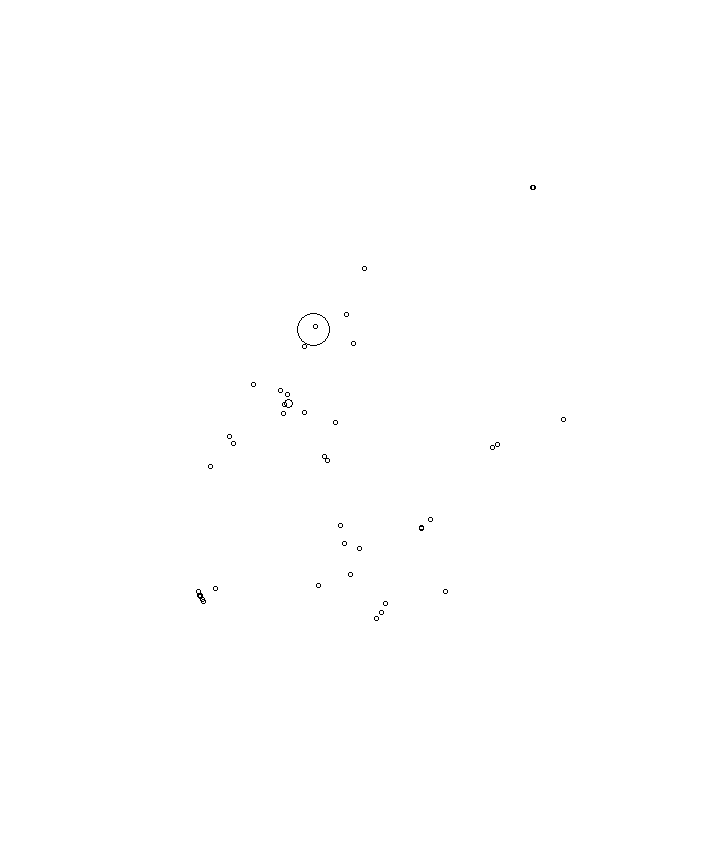 Overlay Image