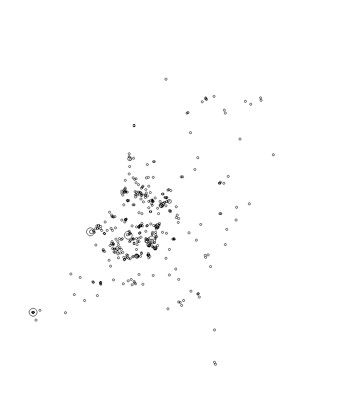 Overlay Image