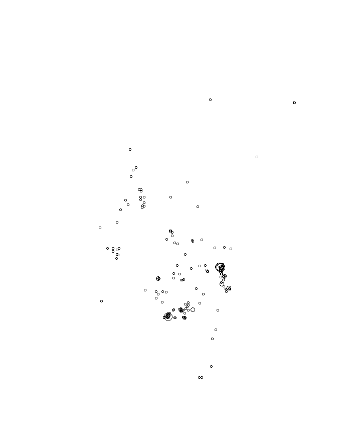 Overlay Image