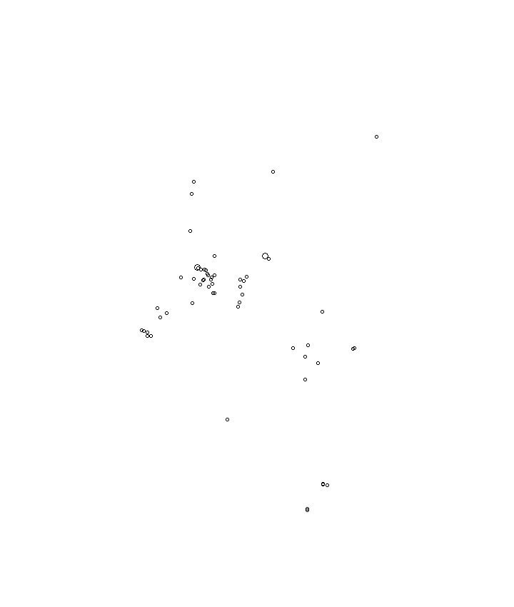 Overlay Image