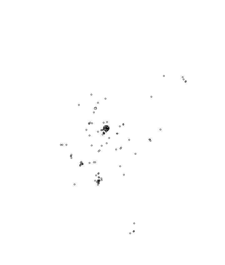 Overlay Image