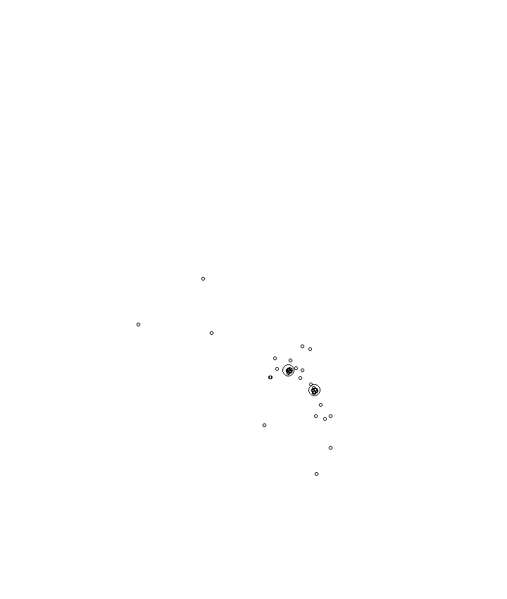Overlay Image