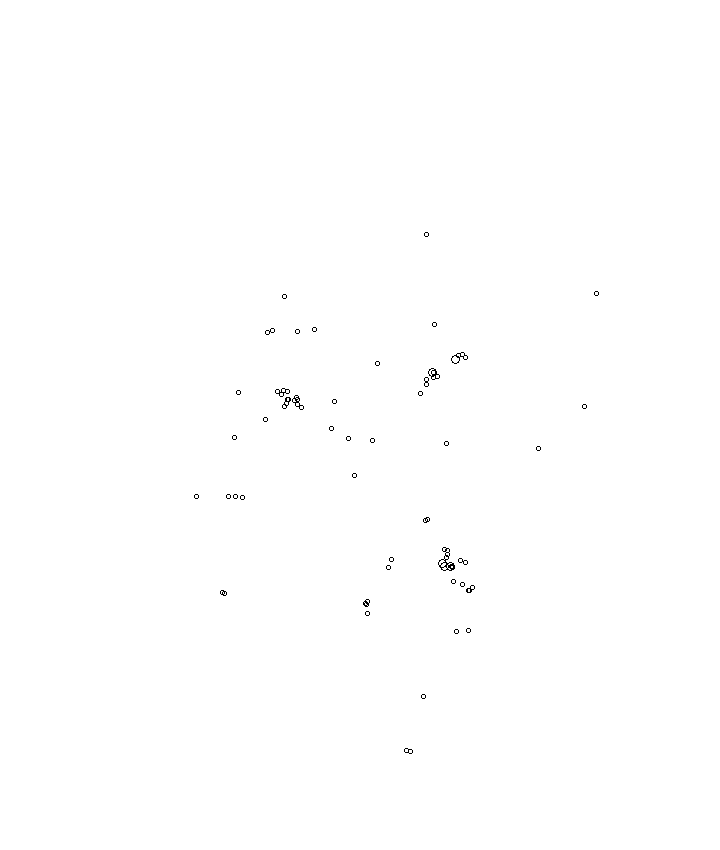 Overlay Image