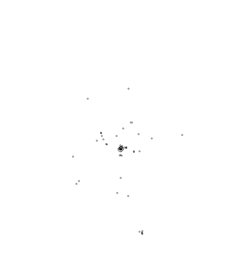 Overlay Image