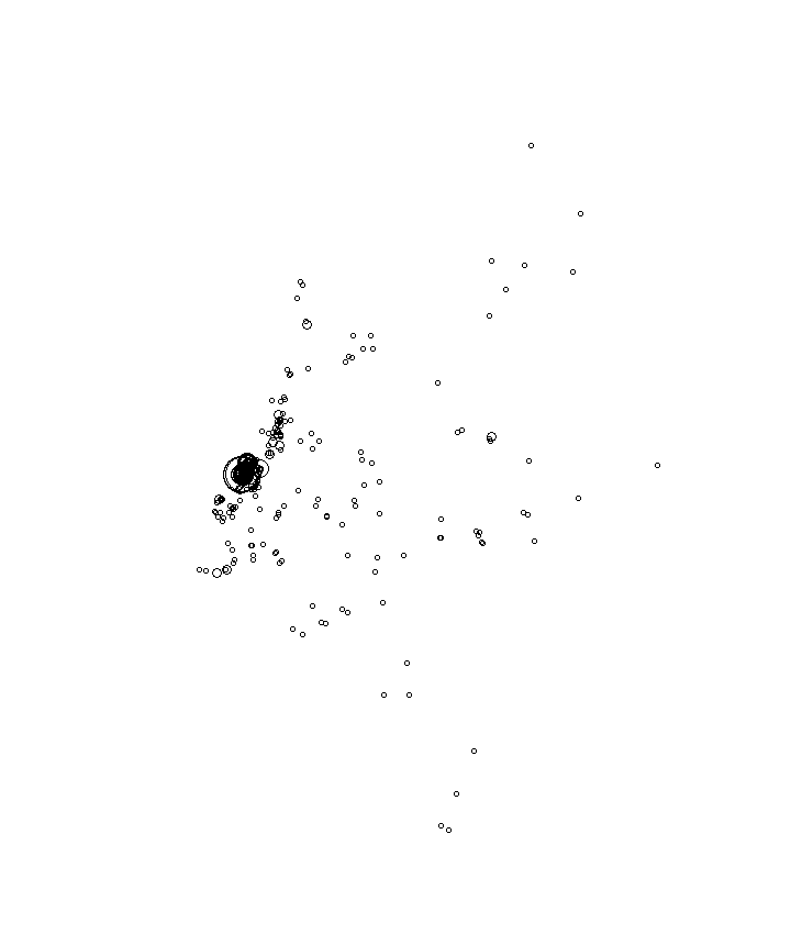 Overlay Image