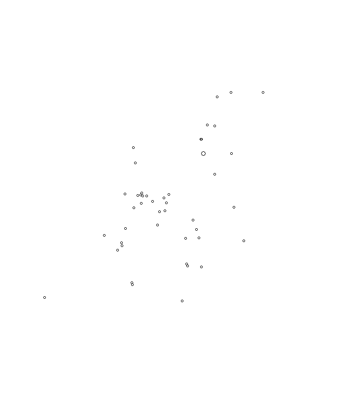 Overlay Image