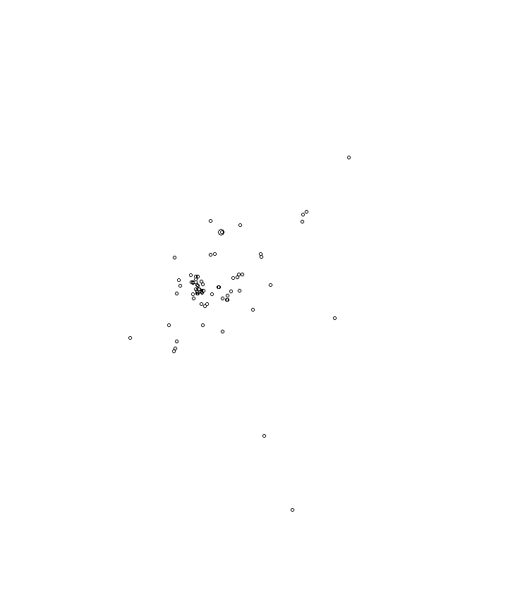 Overlay Image