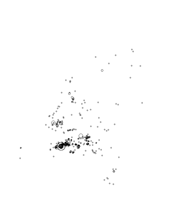 Overlay Image