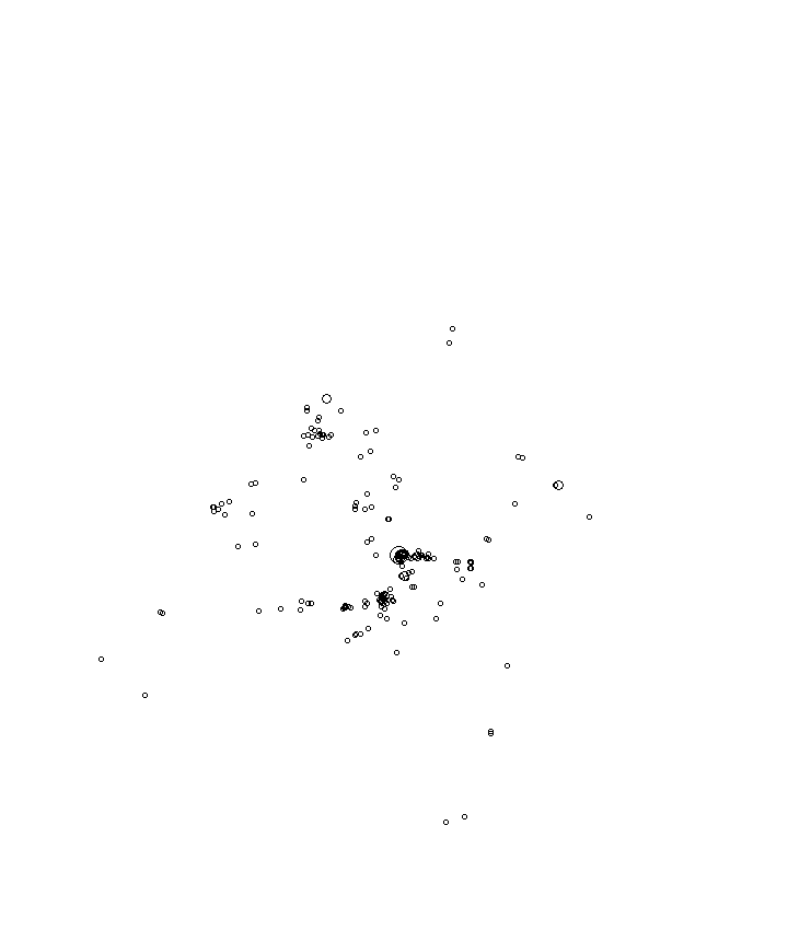 Overlay Image