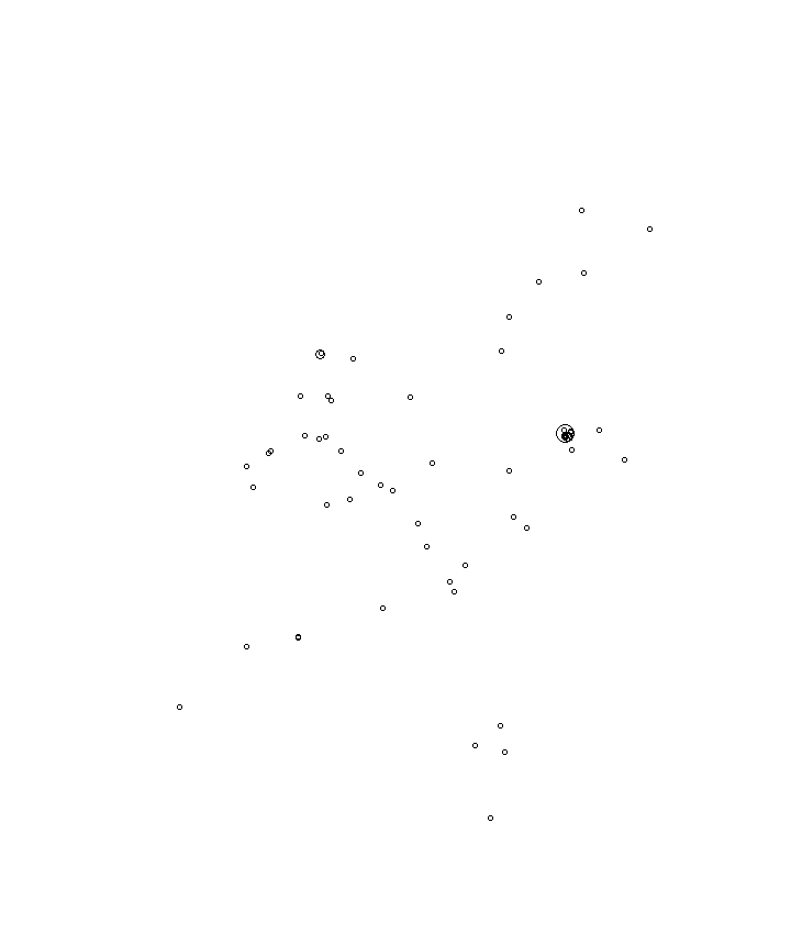 Overlay Image