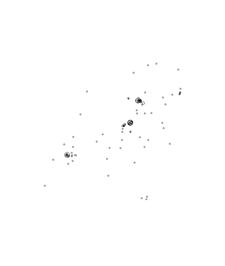 Overlay Image
